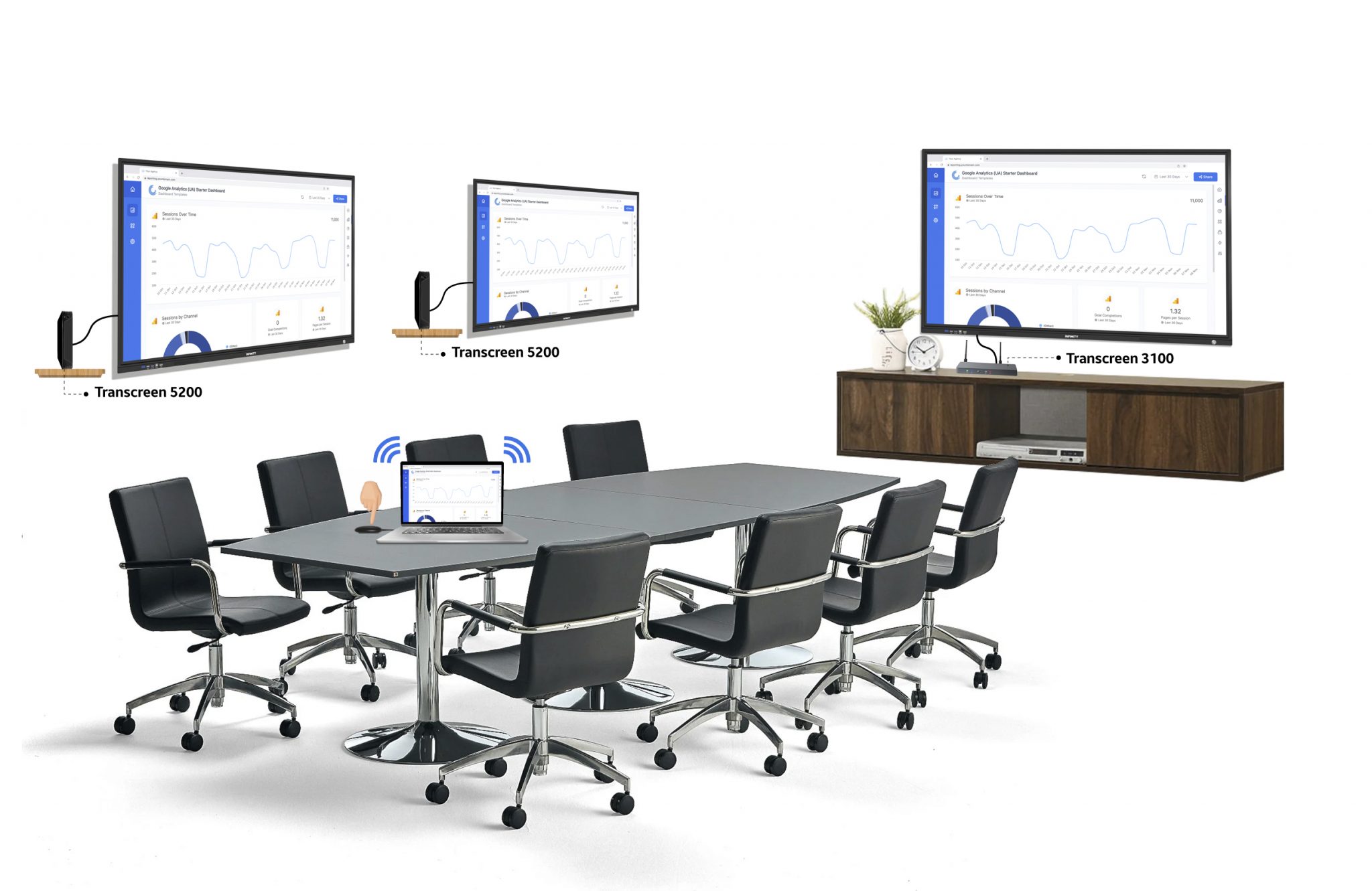 Products - Transcreen
