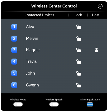 Control Control
